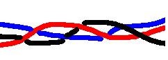 Twisted wires together (red, black and blue)